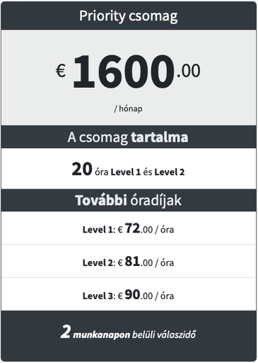[Priority] Priority Subscription