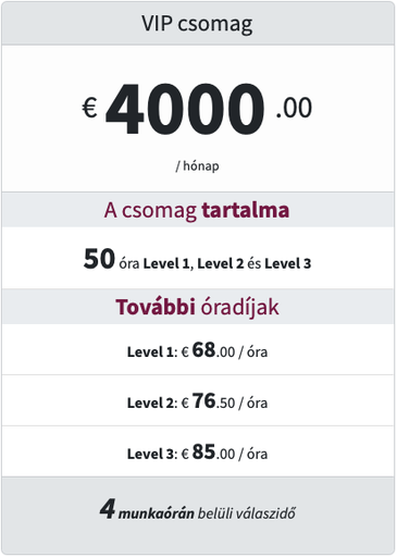 [VIP] VIP előfizetés